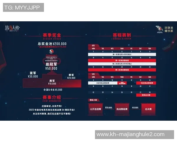 2026电竞新闻城市赛积分榜更新IG战队以77分稳居第一名